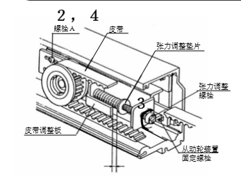 玻璃三级片麻豆视频皮带张力调整图片教材.png