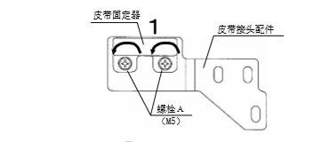 双开玻璃三级片麻豆视频皮带安装说明 
