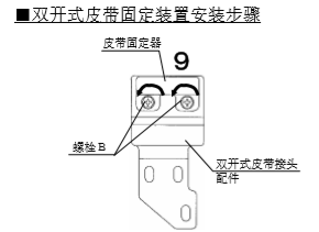 双开玻璃三级片麻豆视频皮带安装说明