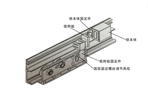 三级片麻豆视频电磁锁（产品组装示图）