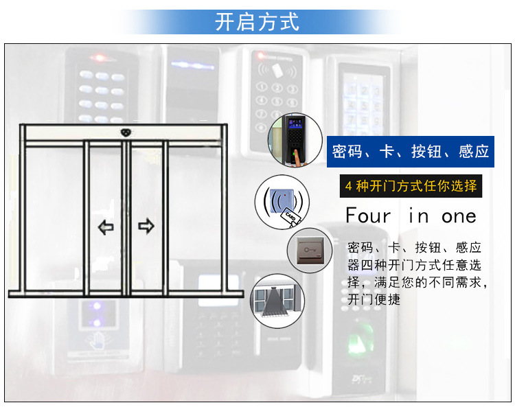 三级片麻豆视频开启方式（种类）