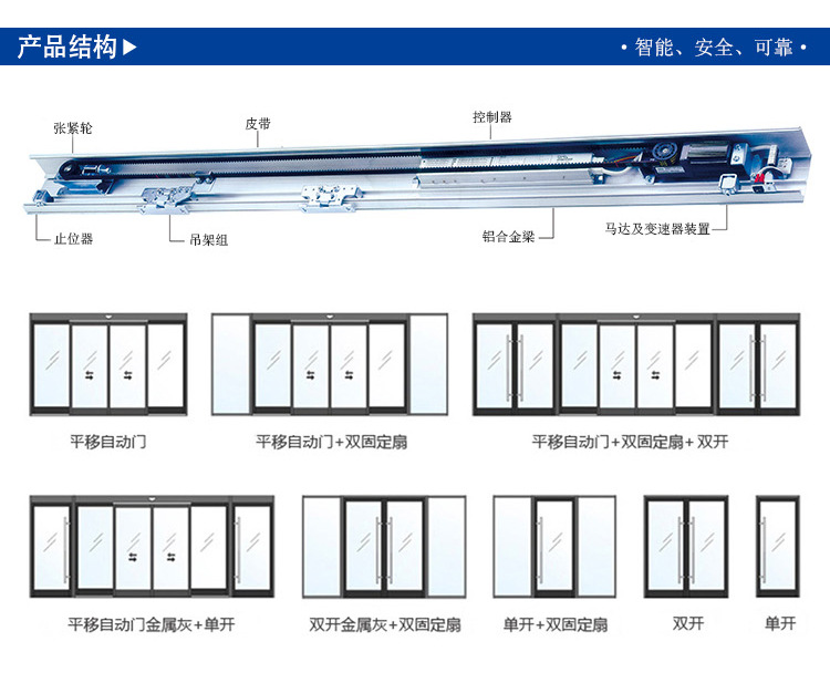 平移三级片麻豆视频-门体样式